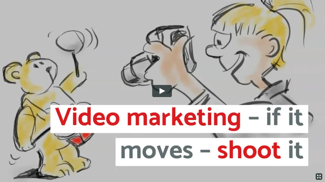 How video works for brands